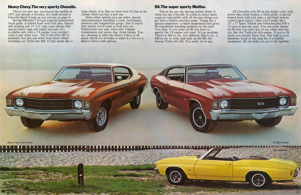 1972 Chev Chevelle Brochure Page 4